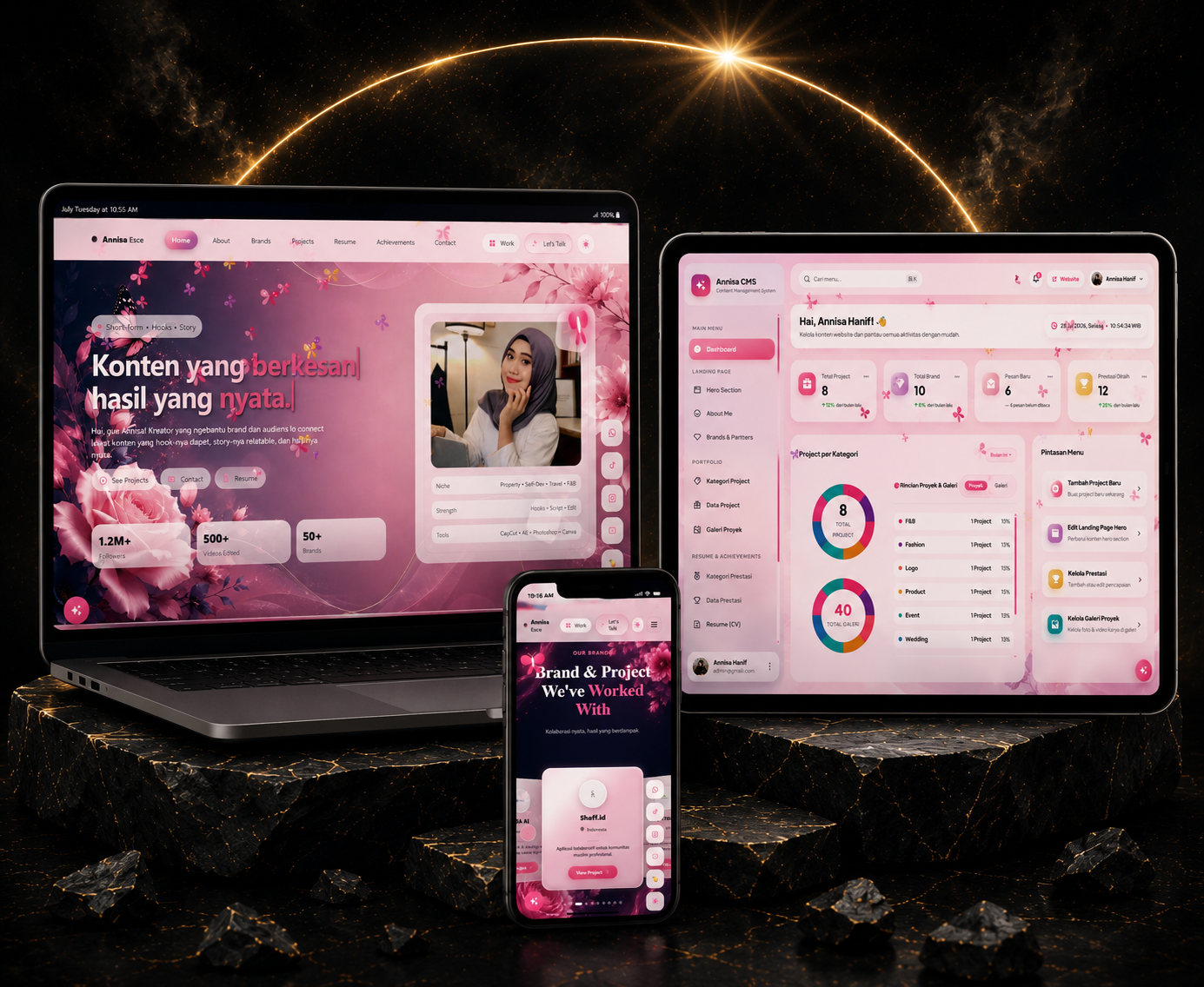 Website CMS & Portofolio Content Creator