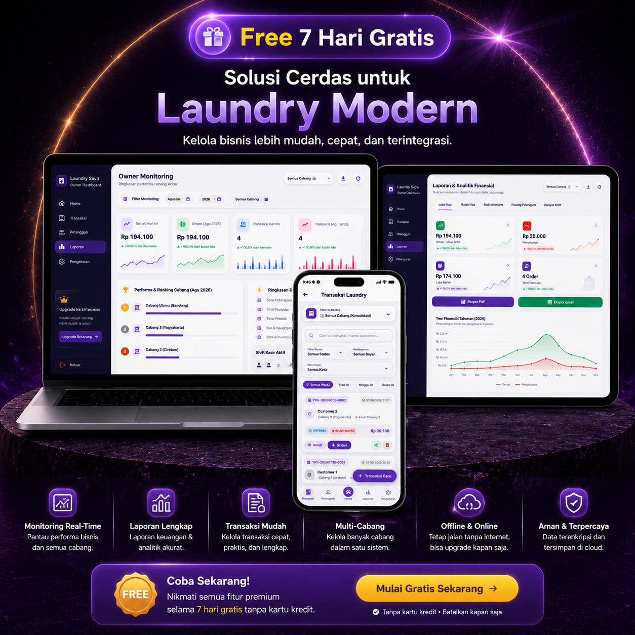 LAUNDRY POS Mockup