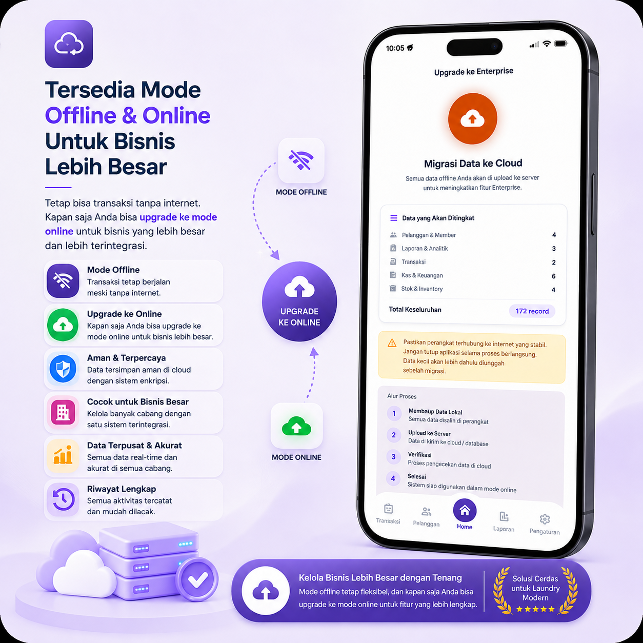 Gambar 7