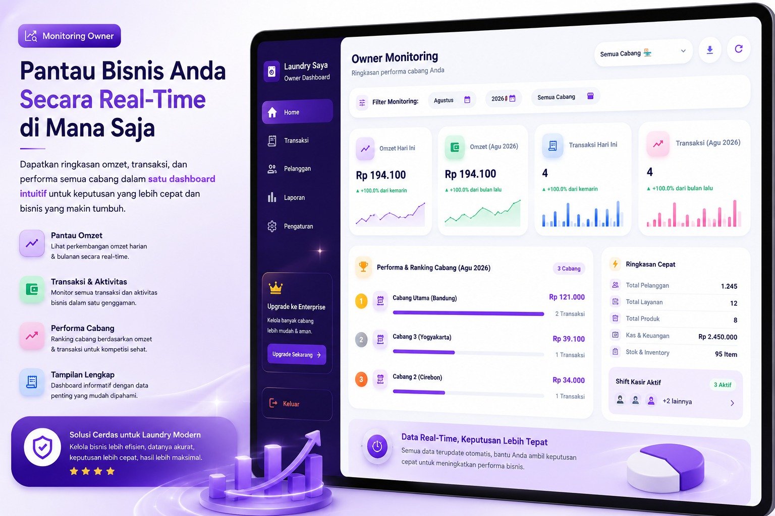 Monitoring Owner mockup