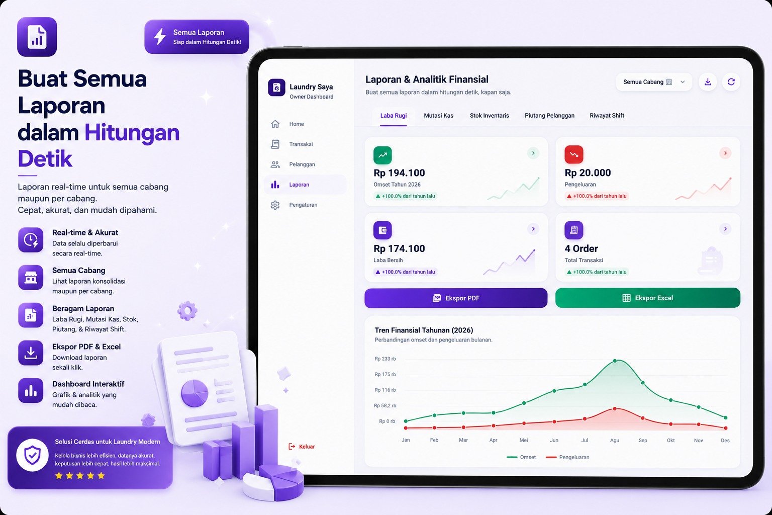 Laporan & Analitik mockup