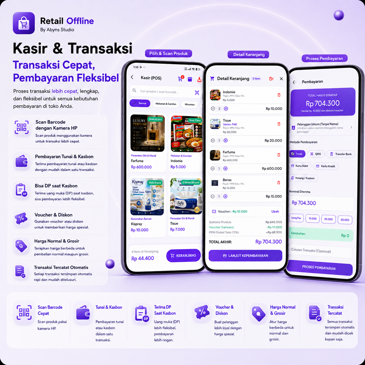Kasir & Transaksi mockup